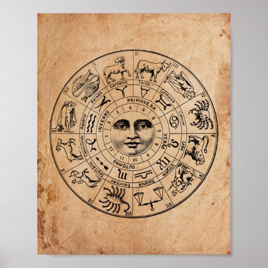 ヴィンテージ〔占星術の〕十二宮図サークルティーステンド紙 ポスター (正面)