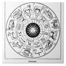 ヴィンテージ〔占星術の〕十二宮図ホイール タイル