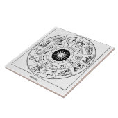 ヴィンテージ〔占星術の〕十二宮図ホイール タイル (側面)