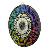 ヴィンテージ〔占星術の〕十二宮図ホイール ダーツボード (正面右)