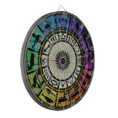 ヴィンテージ〔占星術の〕十二宮図ホイール ダーツボード (正面左)