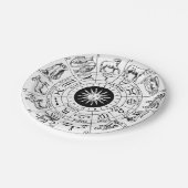 ヴィンテージ〔占星術の〕十二宮図ホイール ペーパープレート (アングル)