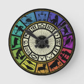 ヴィンテージ〔占星術の〕十二宮図ホイール ラウンド壁時計 (正面)
