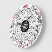 ヴィンテージ〔占星術の〕十二宮図ホイール ラージ壁時計 (傾斜)