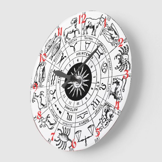 ヴィンテージ〔占星術の〕十二宮図ホイール ラージ壁時計 (傾斜)