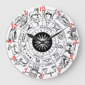 ヴィンテージ〔占星術の〕十二宮図ホイール ラージ壁時計 (正面)