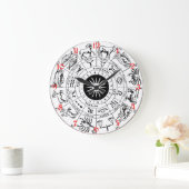 ヴィンテージ〔占星術の〕十二宮図ホイール ラージ壁時計 (ホーム)