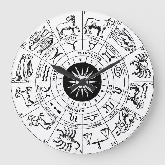 ヴィンテージ〔占星術の〕十二宮図ホイール ラージ壁時計 (正面)