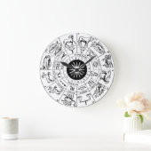 ヴィンテージ〔占星術の〕十二宮図ホイール ラージ壁時計 (ホーム)