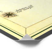 ヴィンテージ〔占星術の〕十二宮図占星天秤座 ポスター (角)