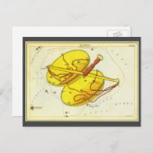 ヴィンテージ〔占星術の〕十二宮図占星天秤座 ポストカード (正面/裏面)