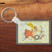 ヴィンテージ〔占星術の〕十二宮図星占い射手座星座 キーホルダー (裏面)