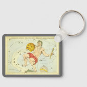 ヴィンテージ〔占星術の〕十二宮図星占い座 キーホルダー (正面)