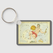 ヴィンテージ〔占星術の〕十二宮図星占い座 キーホルダー (裏面)