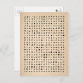 ヴィンテージ〔占星術の〕十二宮図暗号はがき ポストカード (正面/裏面)