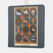 ヴィンテージ 天体図、占星術の十二星座チャート、1475 セラミックオーナメント (左)