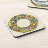 ヴィンテージ 天体図、占星術の十二星座ホイール コースター (左側)