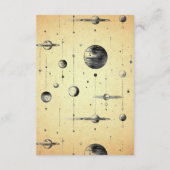 ヴィンテージ 天体 三日月 月相 ウェディング エンクロージャーカード (裏面)