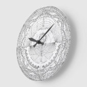 ヴィンテージ「天文図」の壁時計 ラージ壁時計 (傾斜)