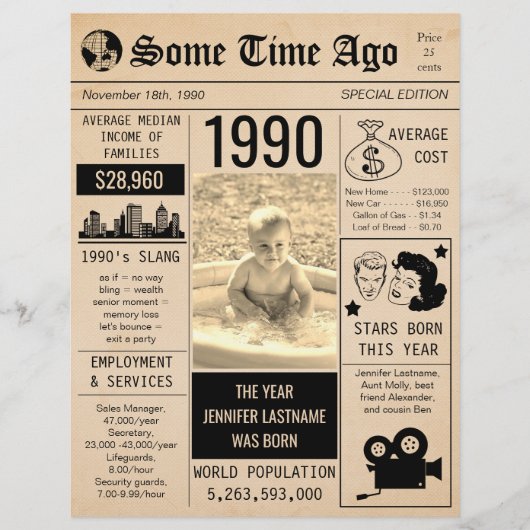 ヴィンテージ 誕生日新聞 1990 フライヤー (正面)