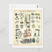 ヴィンテージ「運動と機械」教育科学 ポストカード (正面/裏面)