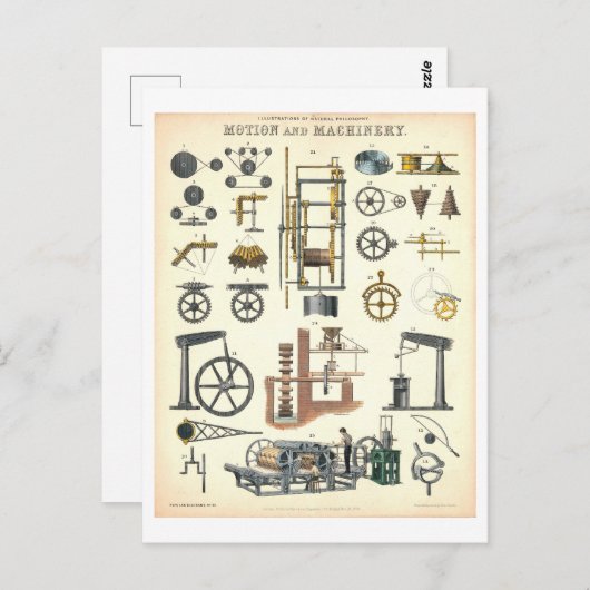 ヴィンテージ「運動と機械」教育科学 ポストカード (正面/裏面)