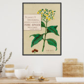 ヴィンテージ:食広告べ物 – ポスター (キッチン)