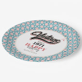 ヴィンテージ- 1971 ペーパープレート (アングル)