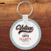 ヴィンテージ- 1972 キーホルダー (正面)