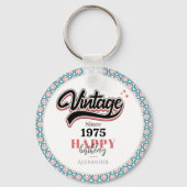 ヴィンテージ- 1975 キーホルダー (裏面)