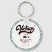 ヴィンテージ- 1977 キーホルダー (裏面)