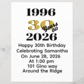 ヴィンテージ 1996年 マイルストーン 30歳の誕生日   チラシ (裏面)