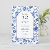 ヴィンテージarchソフトウェアフローラ表の座席表 招待状 (スタンド正面)