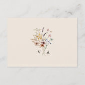 ヴィンテージBoho詳細エンクロージャカード エンクロージャーカード (裏面)