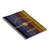 ヴィンテージBurlap生地スウォッチスクラップブック ノートブック (右側)