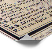 ヴィンテージNYCとブルックリンの地図(1847年) ポスター (角)