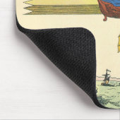 ヴィンテージSFスチームパンク熱気球 マウスパッド (コーナー)