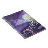 ヴィンテージSF、Orbと白熱［赤熱］光を放つエイリアン ノートブック (右側)