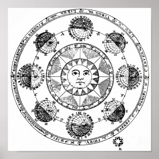 ヴィンテージSunマップ ポスター (正面)