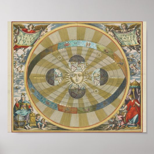 ヴィンテージSunマップ ポスター (正面)