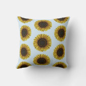 ヴィヴィヴィッドサンフラワーボタニカルアートデザイン クッション (裏面)