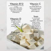 ヴィーガン ビタミン チラシ (裏面)