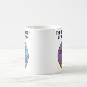 ヴィーガン(完全菜食主義者)の苦労を表したパイチャート おもしろTシャツ コーヒーマグカップ (中央)