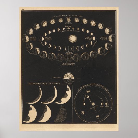 ヴィーナス・マーキュリー ポスター (正面)