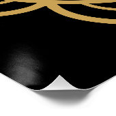 ヴェサック仏仏プルニマ仏デー ポスター (コーナー)