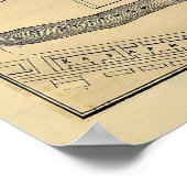 ヴェリキー・ノヴゴロド・ロシアのヴィンテージ地図（1910年） ポスター (角)