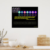 一つの宗教 ポスター (キッチン)