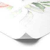 一つ賛美は、エレミヤ17:7、聖書の聖句ウォルフ ポスター (角)