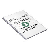 一パーソナライズされた番先生ギフト手帳 ノートブック (右側)