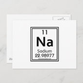 一一ナトリウム ポストカード (正面/裏面)